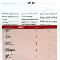 04.03.2020-Gıda Türk Mart